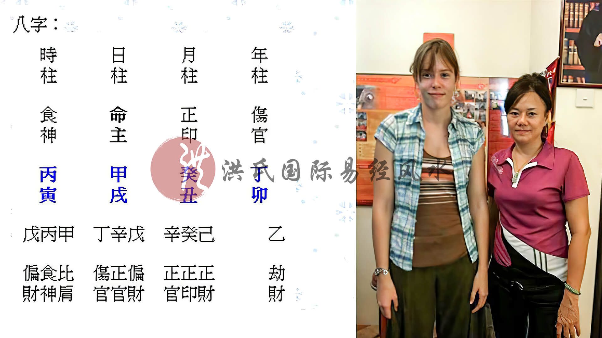 八字看自身命运，德国人见证命理